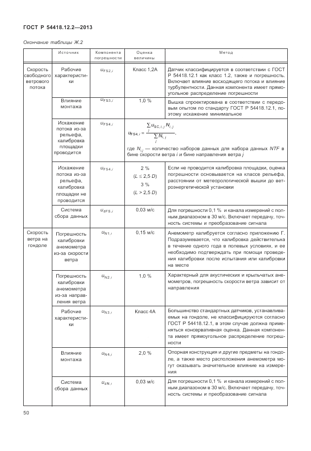 ГОСТ Р 54418.12.2-2013, страница 54