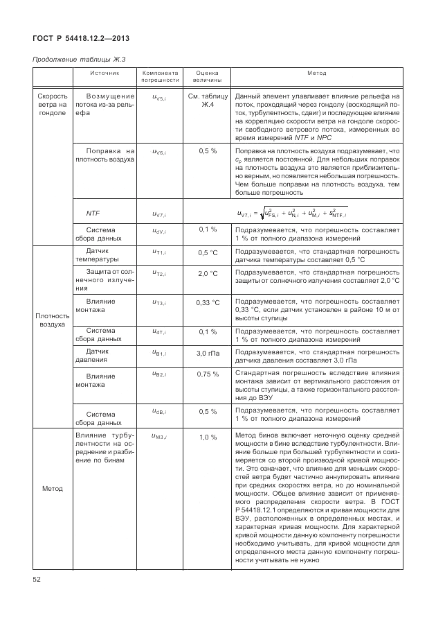 ГОСТ Р 54418.12.2-2013, страница 56