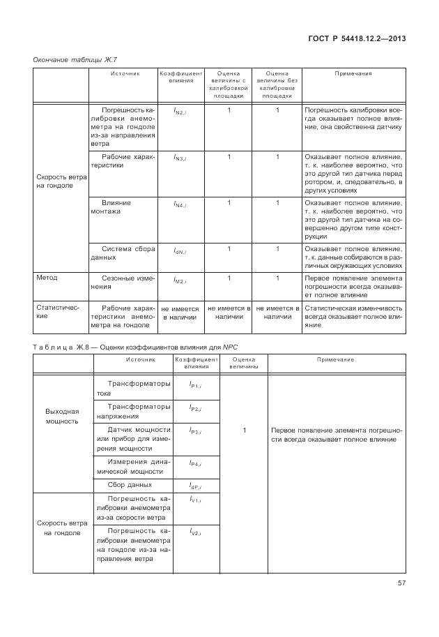 ГОСТ Р 54418.12.2-2013, страница 61