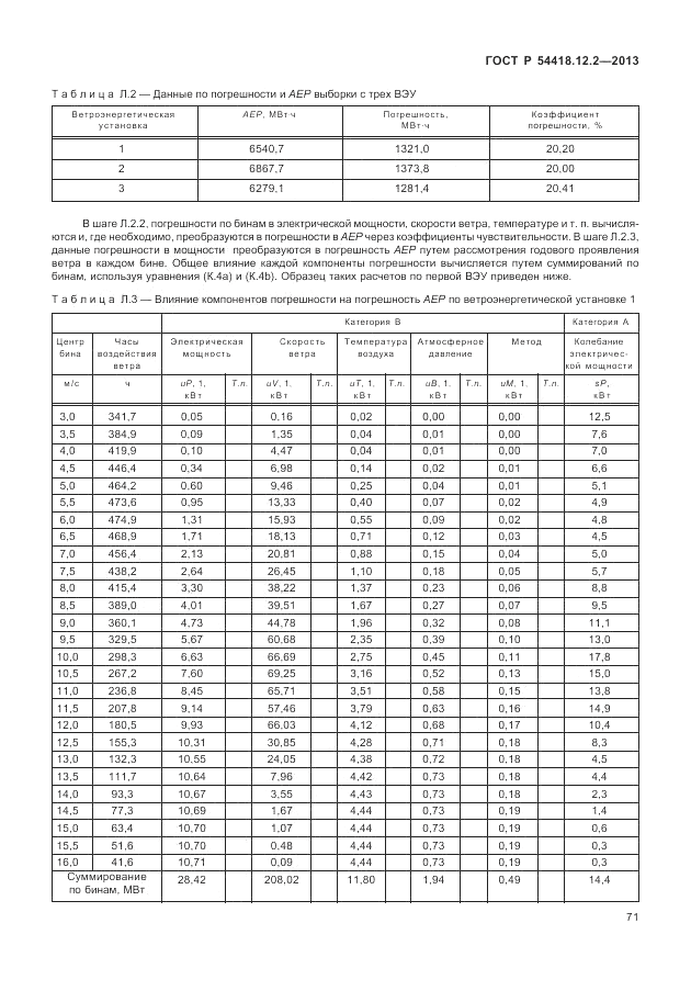 ГОСТ Р 54418.12.2-2013, страница 75