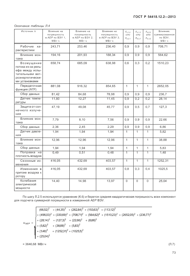 ГОСТ Р 54418.12.2-2013, страница 77