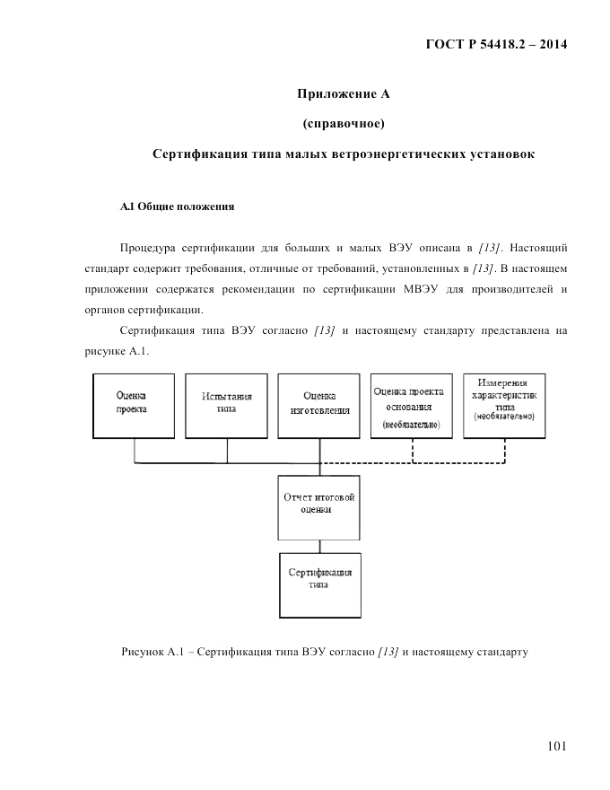 ГОСТ Р 54418.2-2014, страница 107