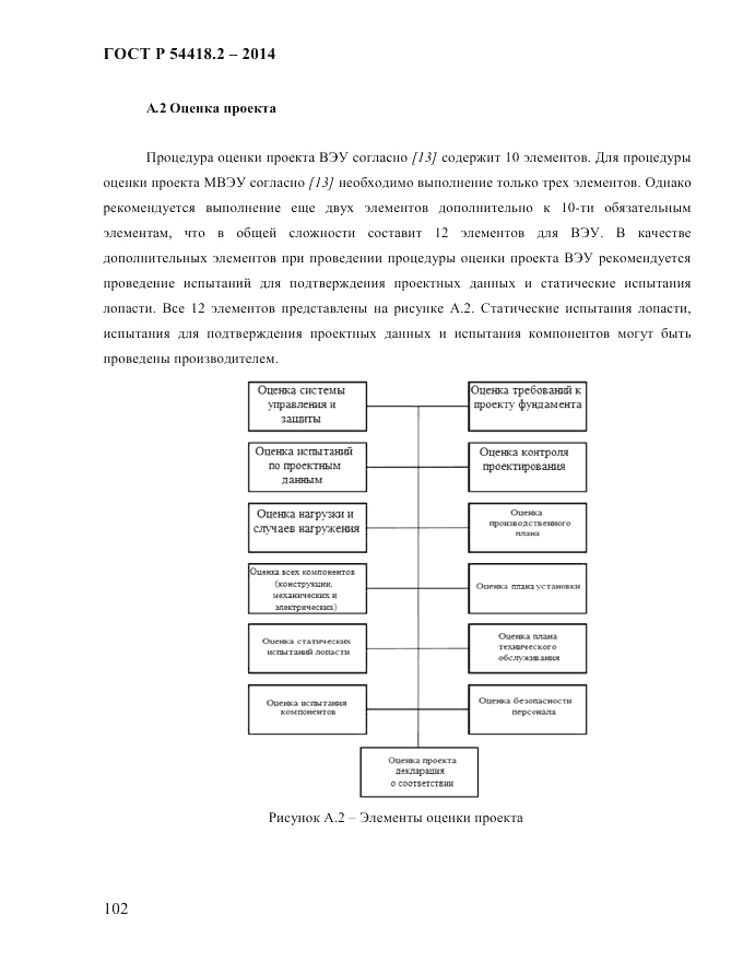 ГОСТ Р 54418.2-2014, страница 108