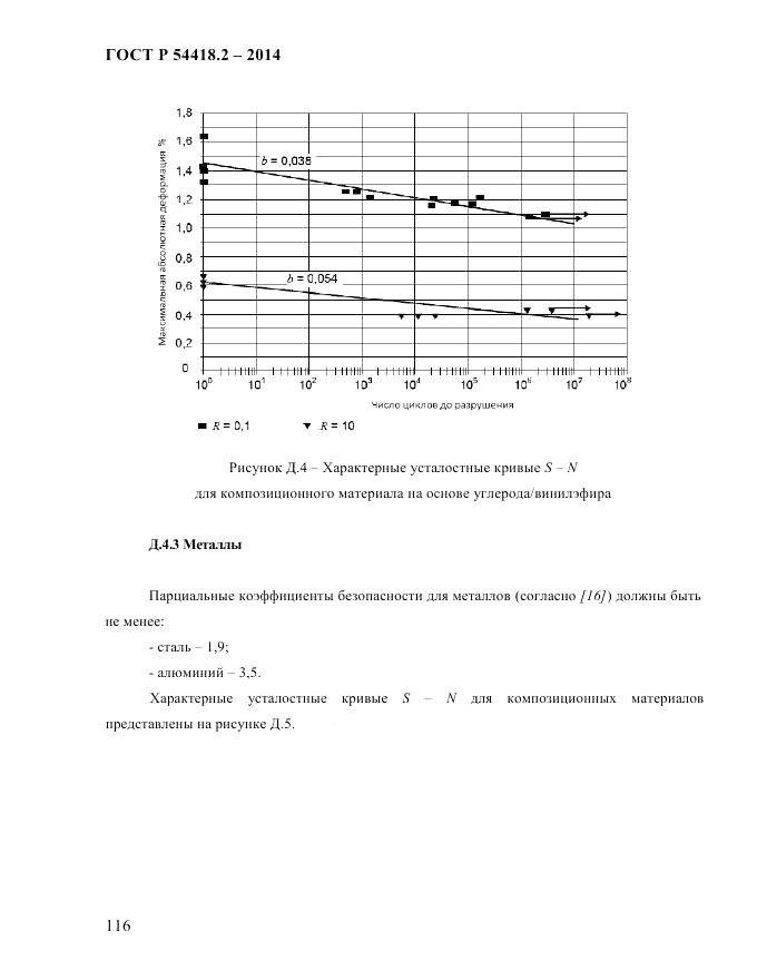 ГОСТ Р 54418.2-2014, страница 122