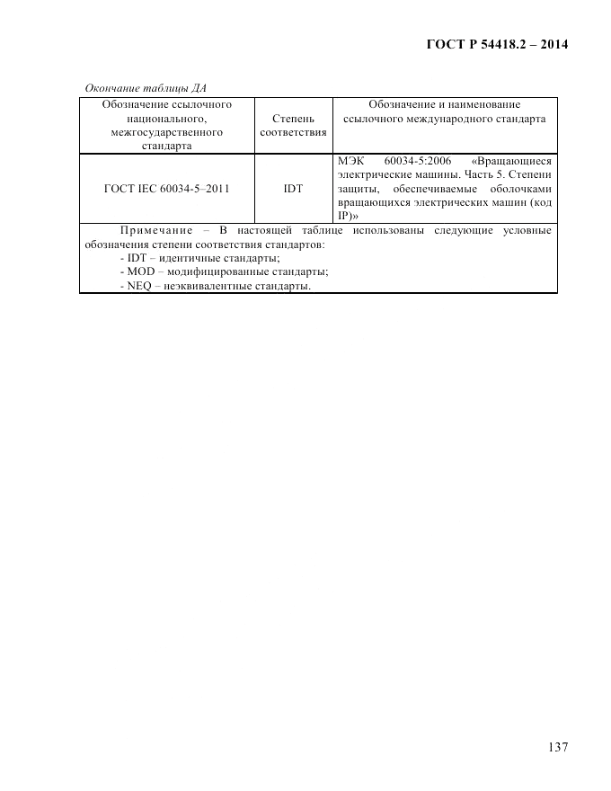 ГОСТ Р 54418.2-2014, страница 143