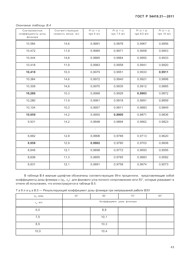 ГОСТ Р 54418.21-2011, страница 49