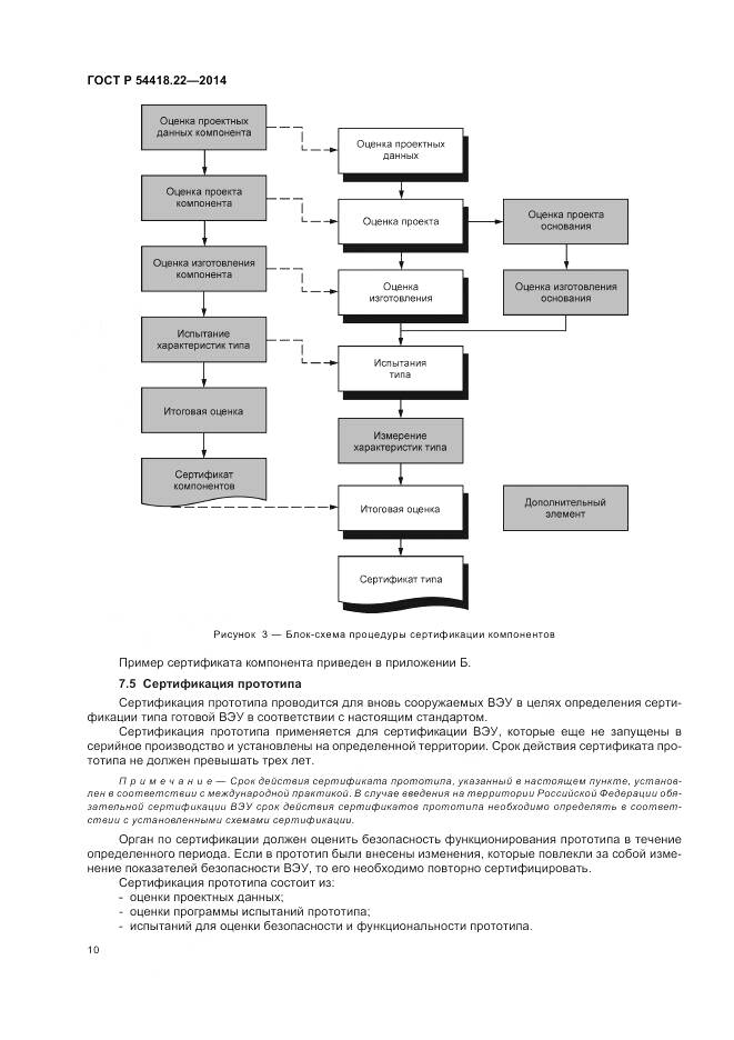 ГОСТ Р 54418.22-2014, страница 14
