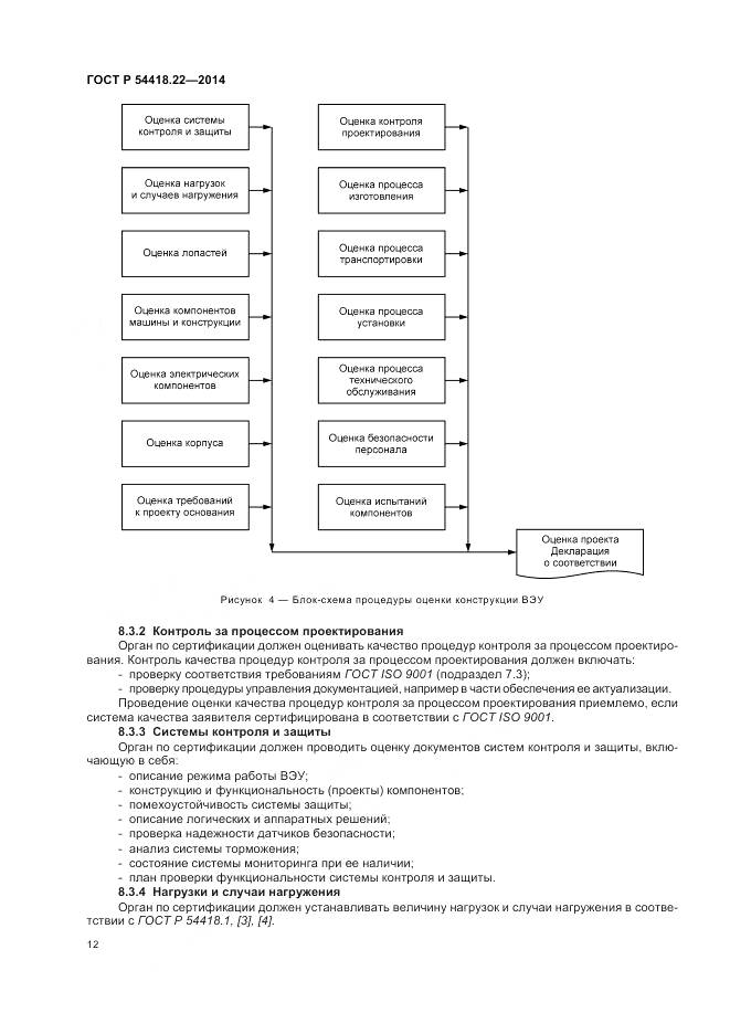 ГОСТ Р 54418.22-2014, страница 16