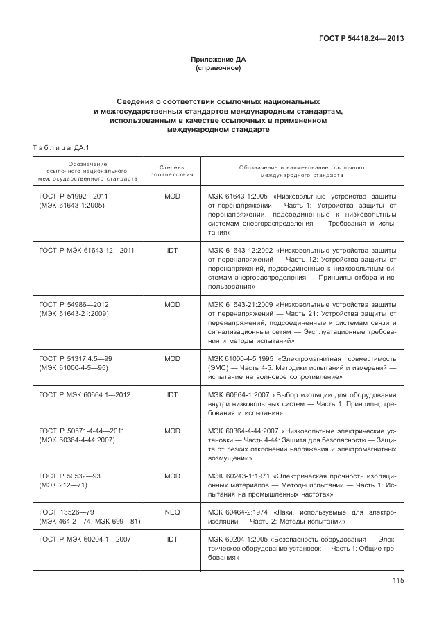 ГОСТ Р 54418.24-2013, страница 121