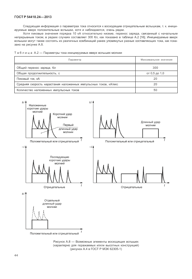 ГОСТ Р 54418.24-2013, страница 50