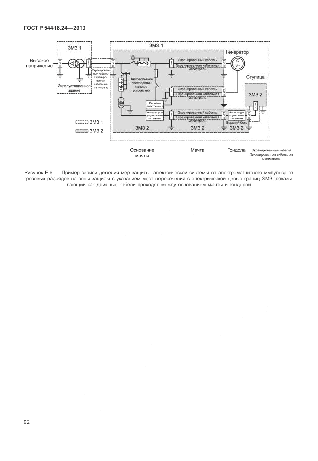 ГОСТ Р 54418.24-2013, страница 98