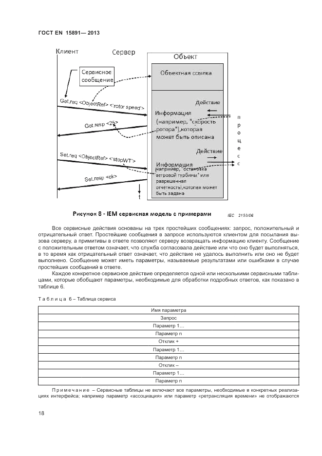 ГОСТ Р 54418.25.1-2013, страница 23