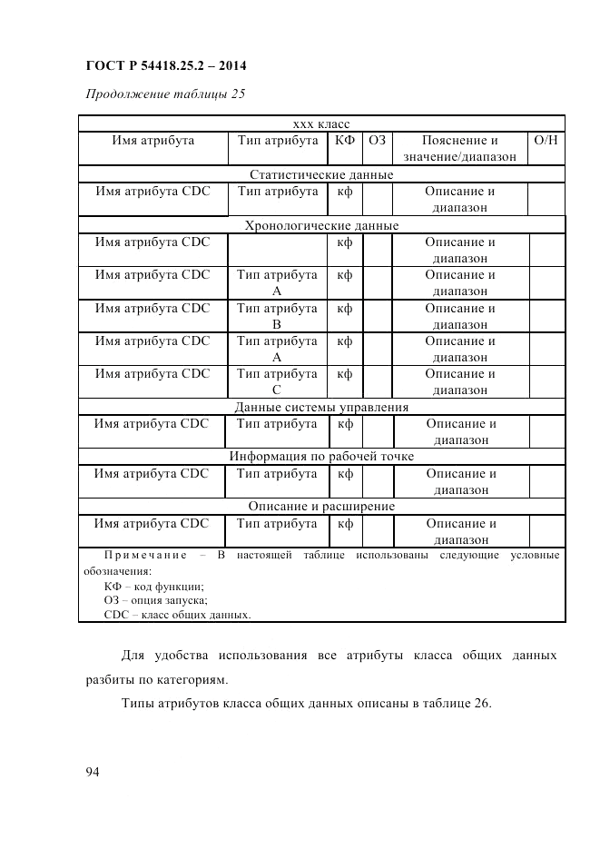 ГОСТ Р 54418.25.2-2014, страница 104