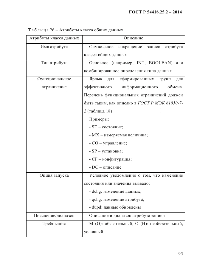 ГОСТ Р 54418.25.2-2014, страница 105