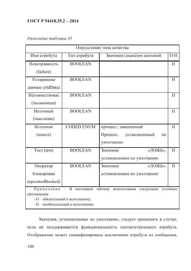 ГОСТ Р 54418.25.2-2014, страница 116