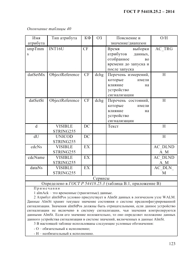 ГОСТ Р 54418.25.2-2014, страница 133