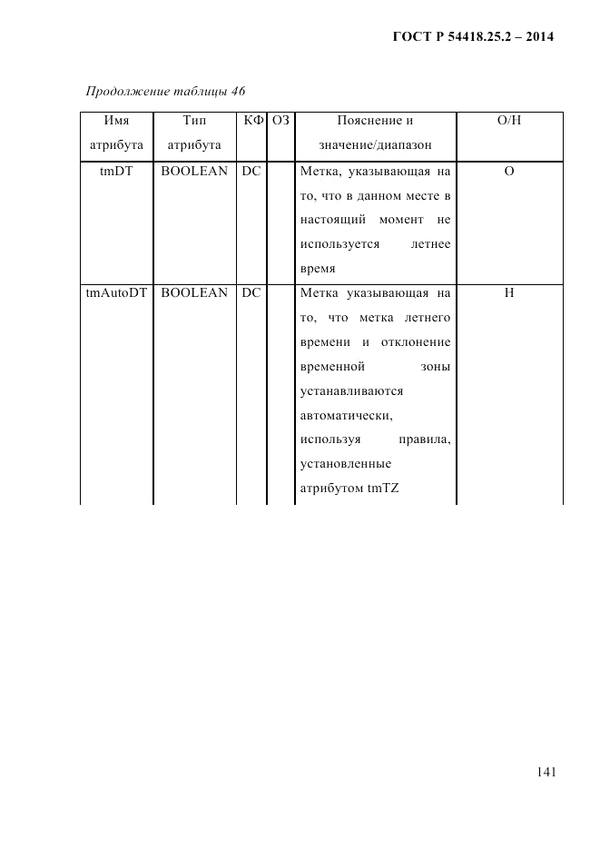 ГОСТ Р 54418.25.2-2014, страница 151