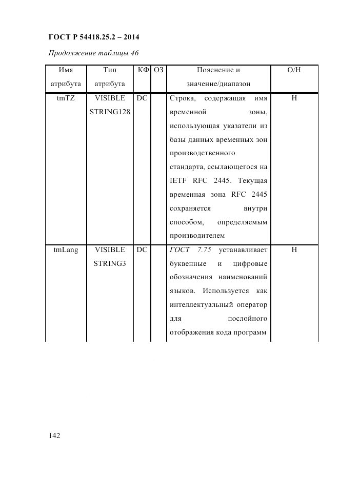 ГОСТ Р 54418.25.2-2014, страница 152