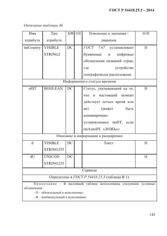 ГОСТ Р 54418.25.2-2014, страница 153