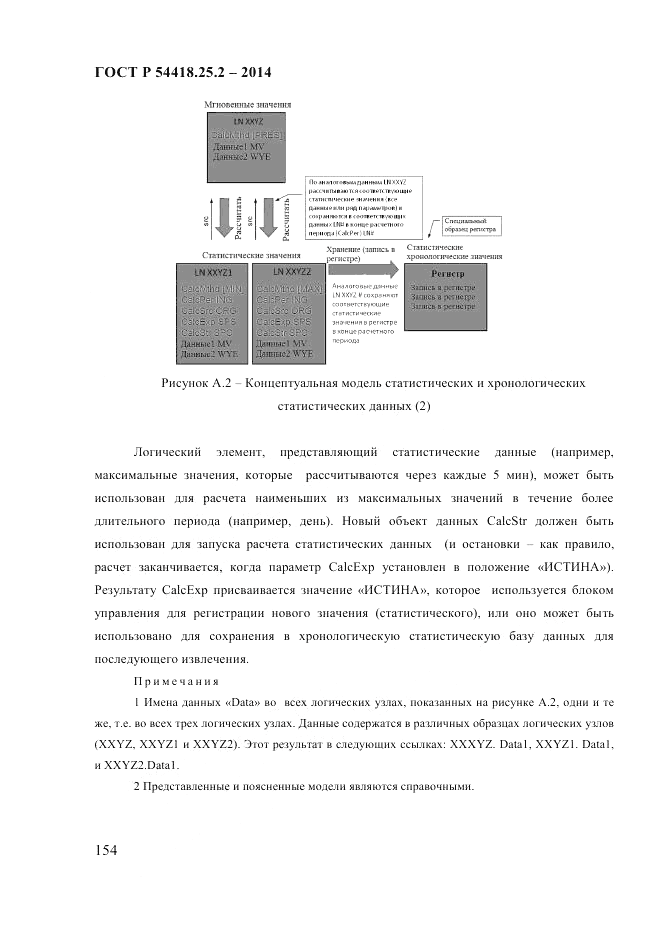 ГОСТ Р 54418.25.2-2014, страница 164