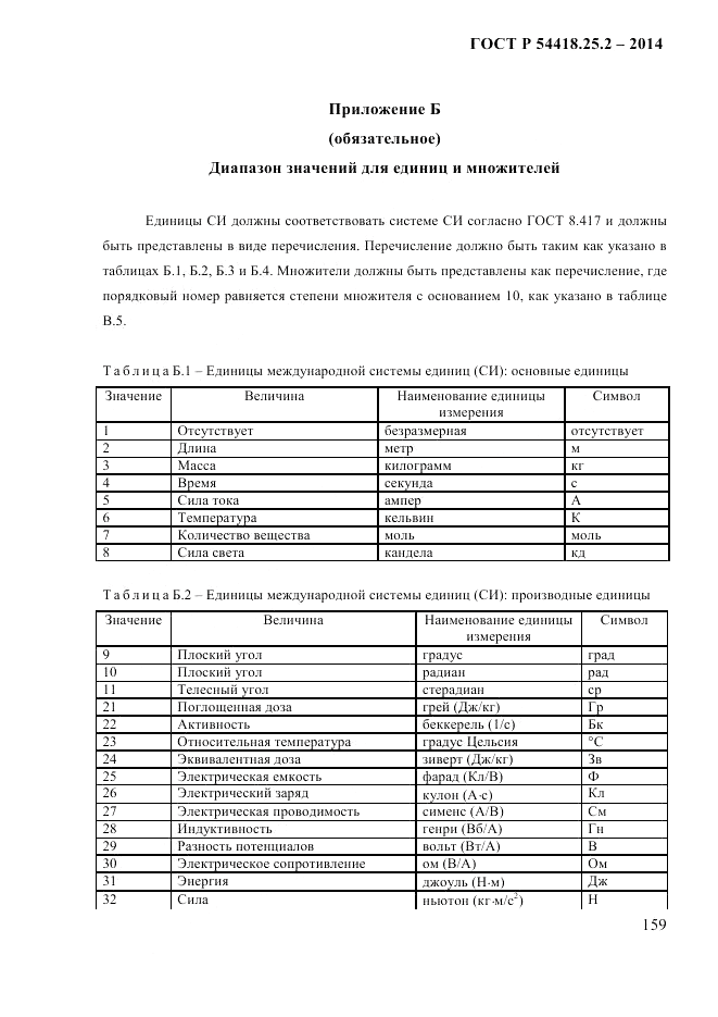 ГОСТ Р 54418.25.2-2014, страница 169