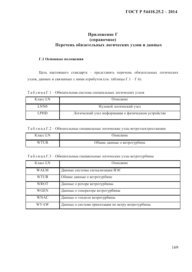 ГОСТ Р 54418.25.2-2014, страница 179