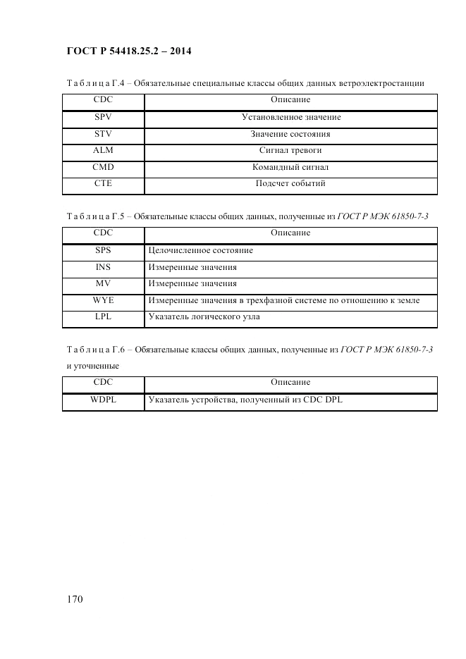 ГОСТ Р 54418.25.2-2014, страница 180