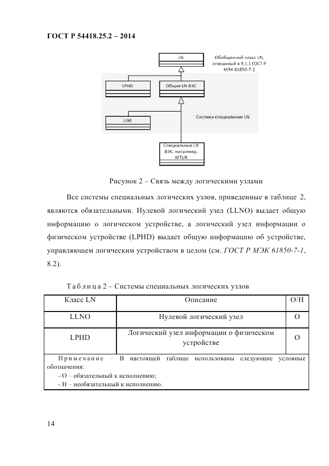 ГОСТ Р 54418.25.2-2014, страница 24