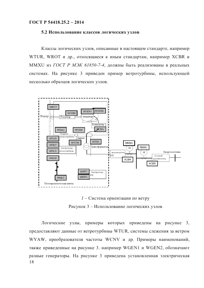 ГОСТ Р 54418.25.2-2014, страница 28