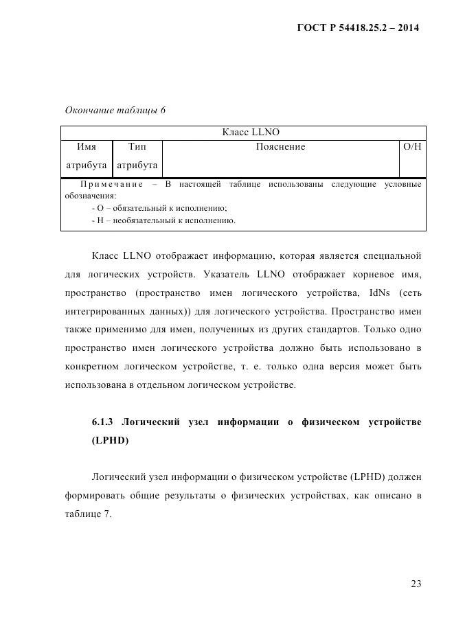 ГОСТ Р 54418.25.2-2014, страница 33