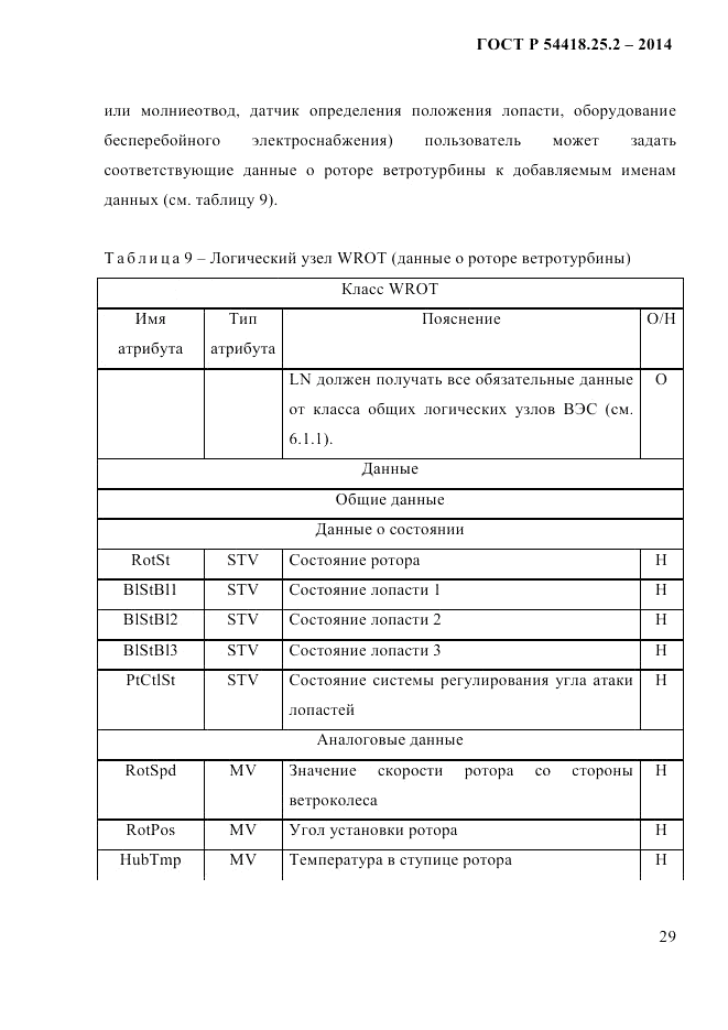 ГОСТ Р 54418.25.2-2014, страница 39