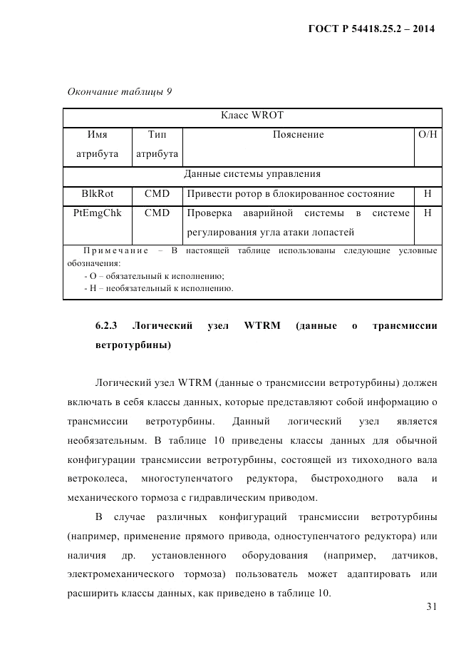 ГОСТ Р 54418.25.2-2014, страница 41