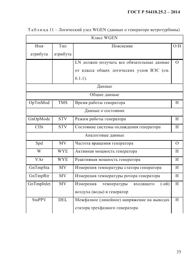 ГОСТ Р 54418.25.2-2014, страница 45
