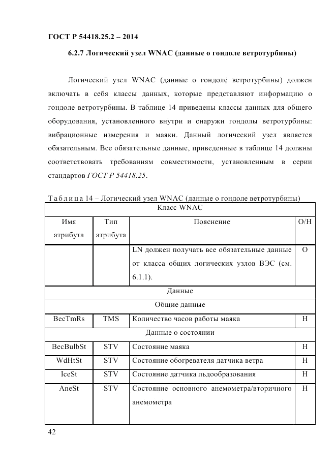ГОСТ Р 54418.25.2-2014, страница 52