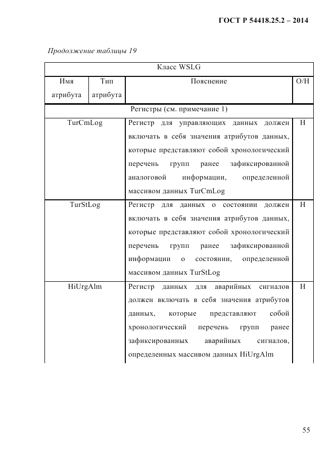 ГОСТ Р 54418.25.2-2014, страница 65