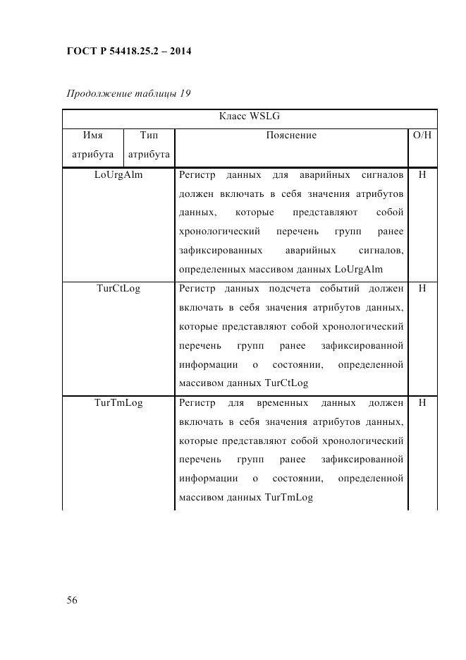 ГОСТ Р 54418.25.2-2014, страница 66
