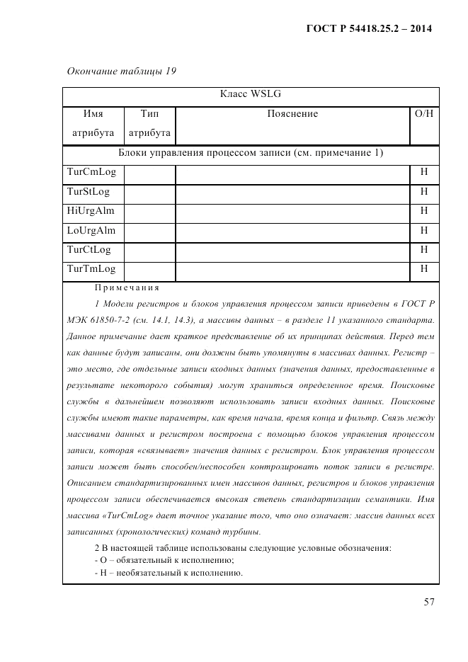 ГОСТ Р 54418.25.2-2014, страница 67