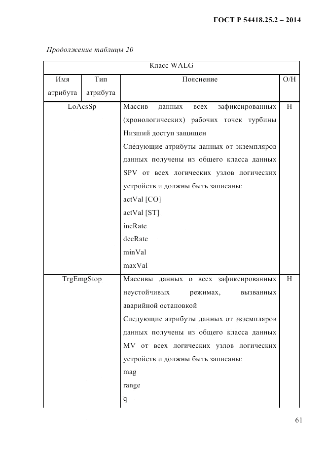 ГОСТ Р 54418.25.2-2014, страница 71