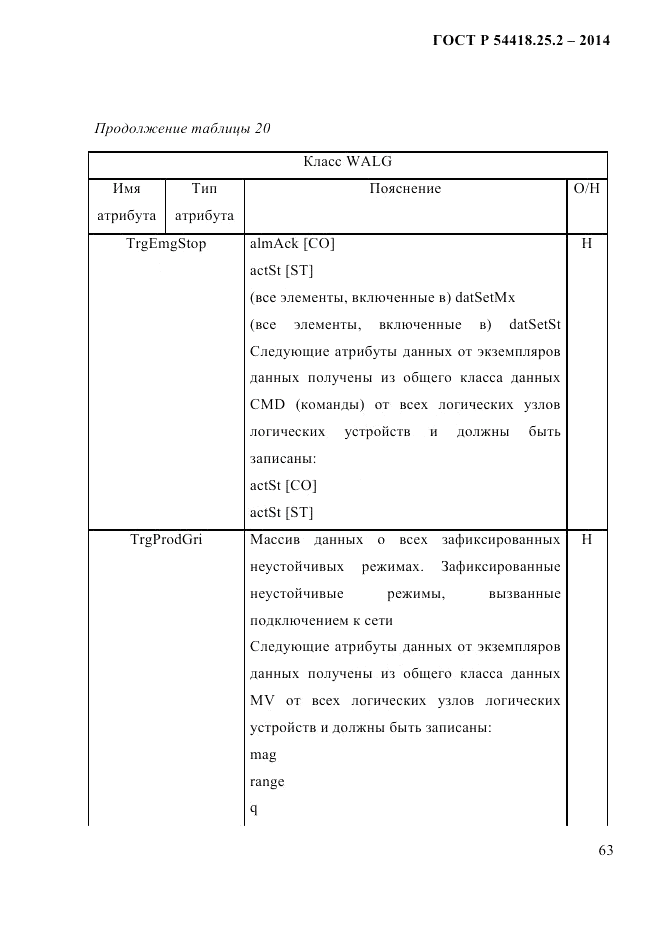 ГОСТ Р 54418.25.2-2014, страница 73