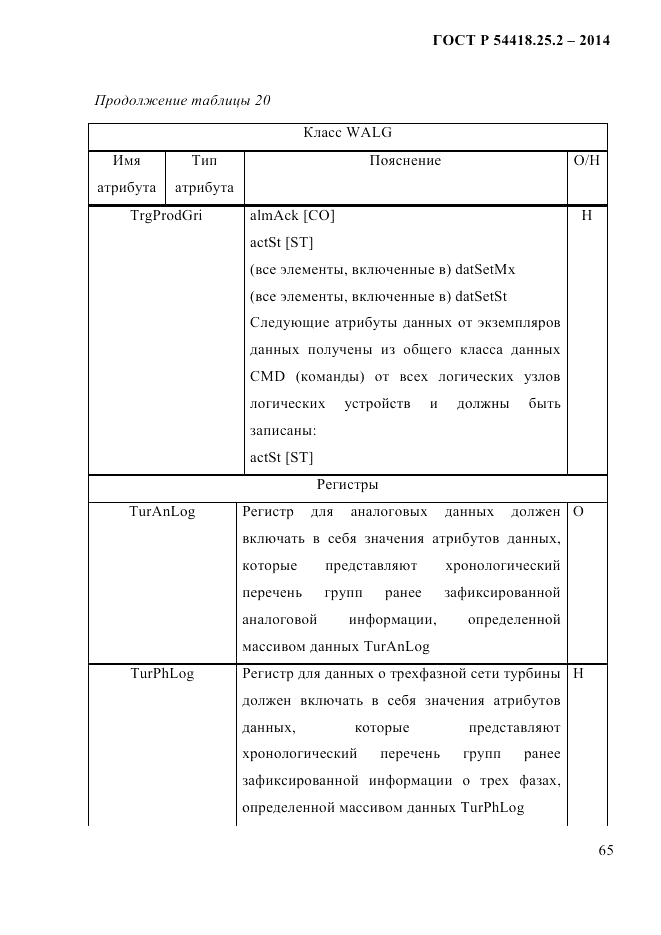 ГОСТ Р 54418.25.2-2014, страница 75