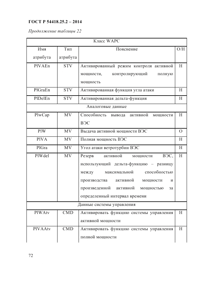 ГОСТ Р 54418.25.2-2014, страница 82