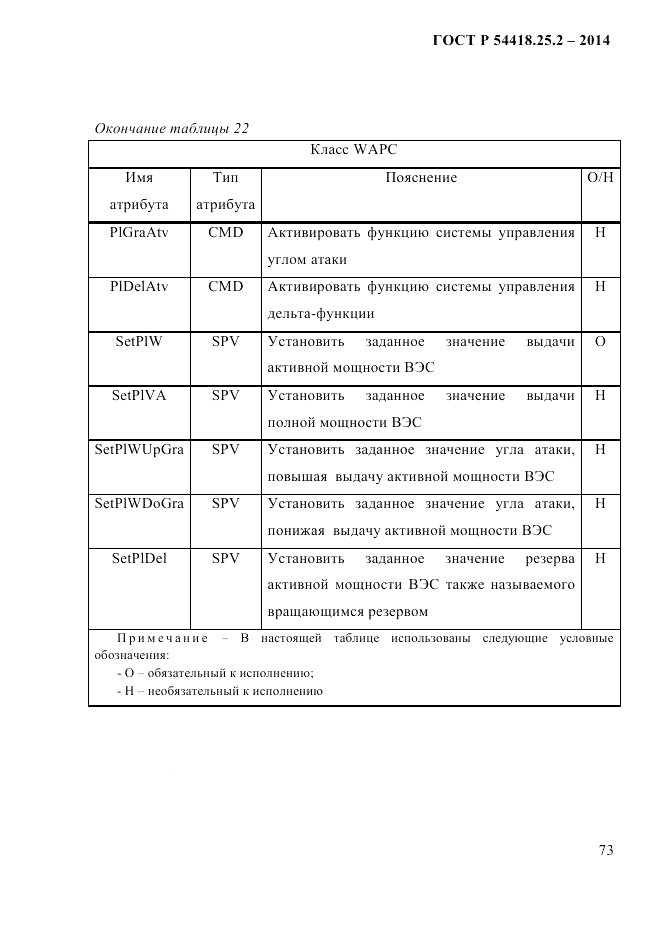 ГОСТ Р 54418.25.2-2014, страница 83