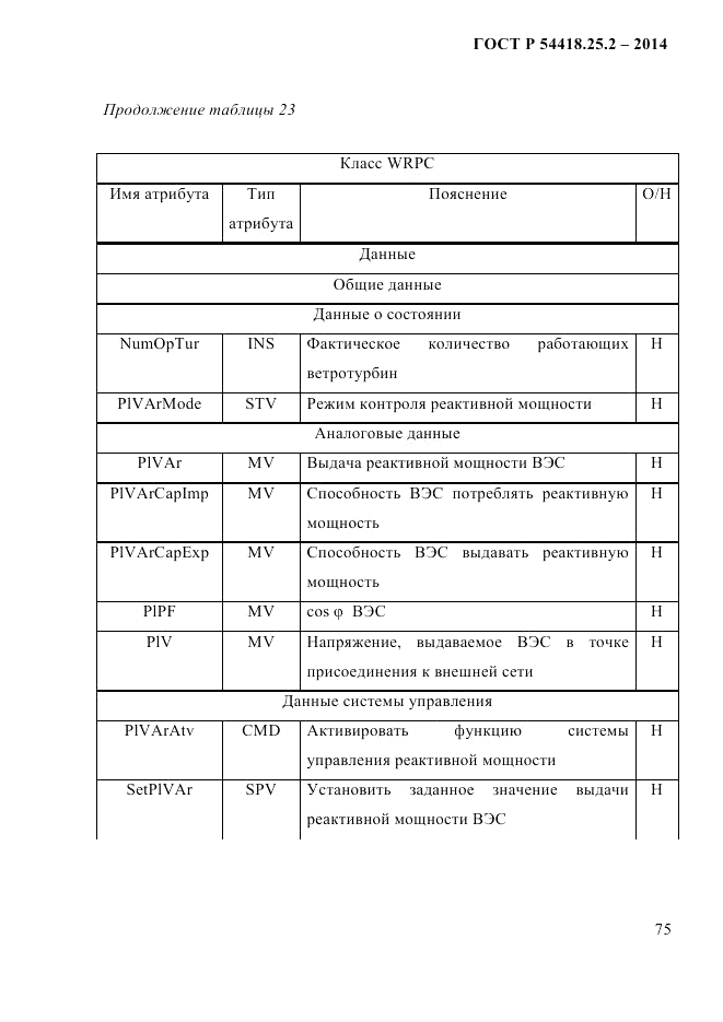 ГОСТ Р 54418.25.2-2014, страница 85