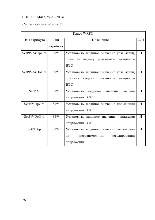 ГОСТ Р 54418.25.2-2014, страница 86