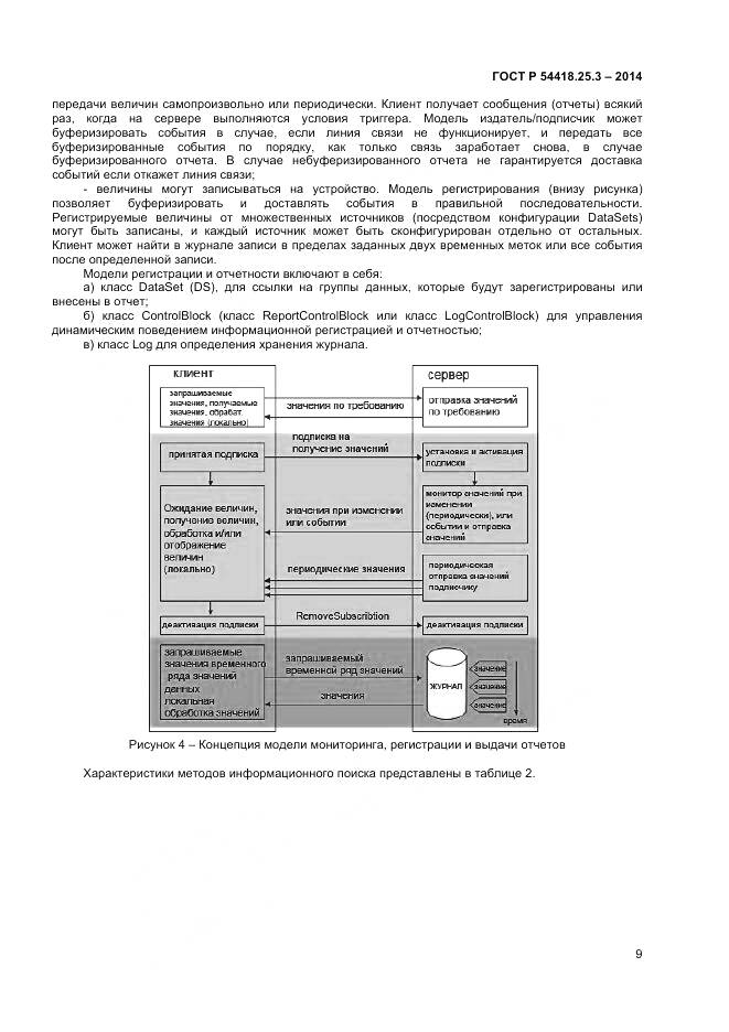 ГОСТ Р 54418.25.3-2014, страница 14
