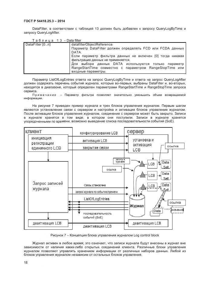 ГОСТ Р 54418.25.3-2014, страница 23
