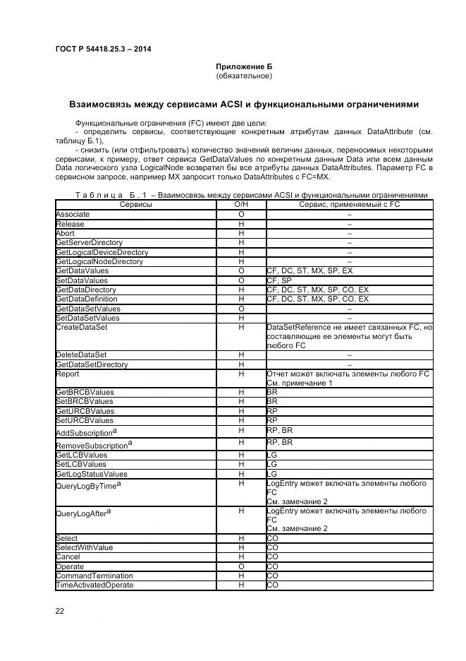 ГОСТ Р 54418.25.3-2014, страница 27