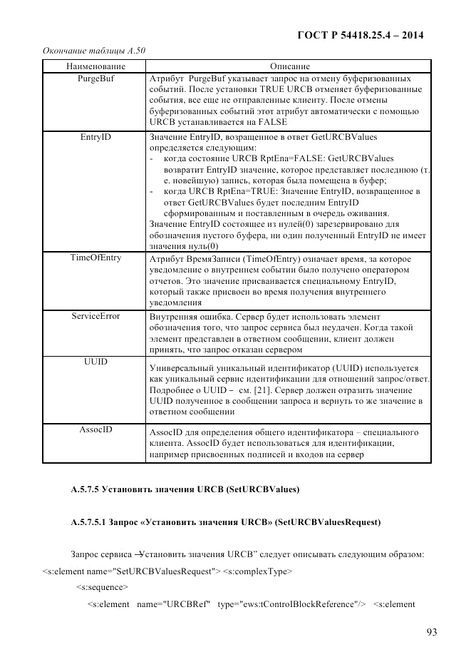 ГОСТ Р 54418.25.4-2014, страница 101