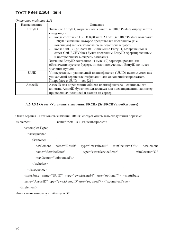ГОСТ Р 54418.25.4-2014, страница 104