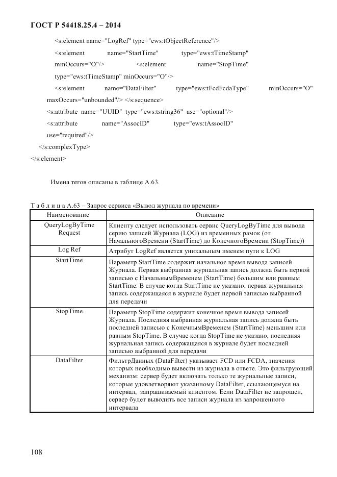 ГОСТ Р 54418.25.4-2014, страница 116